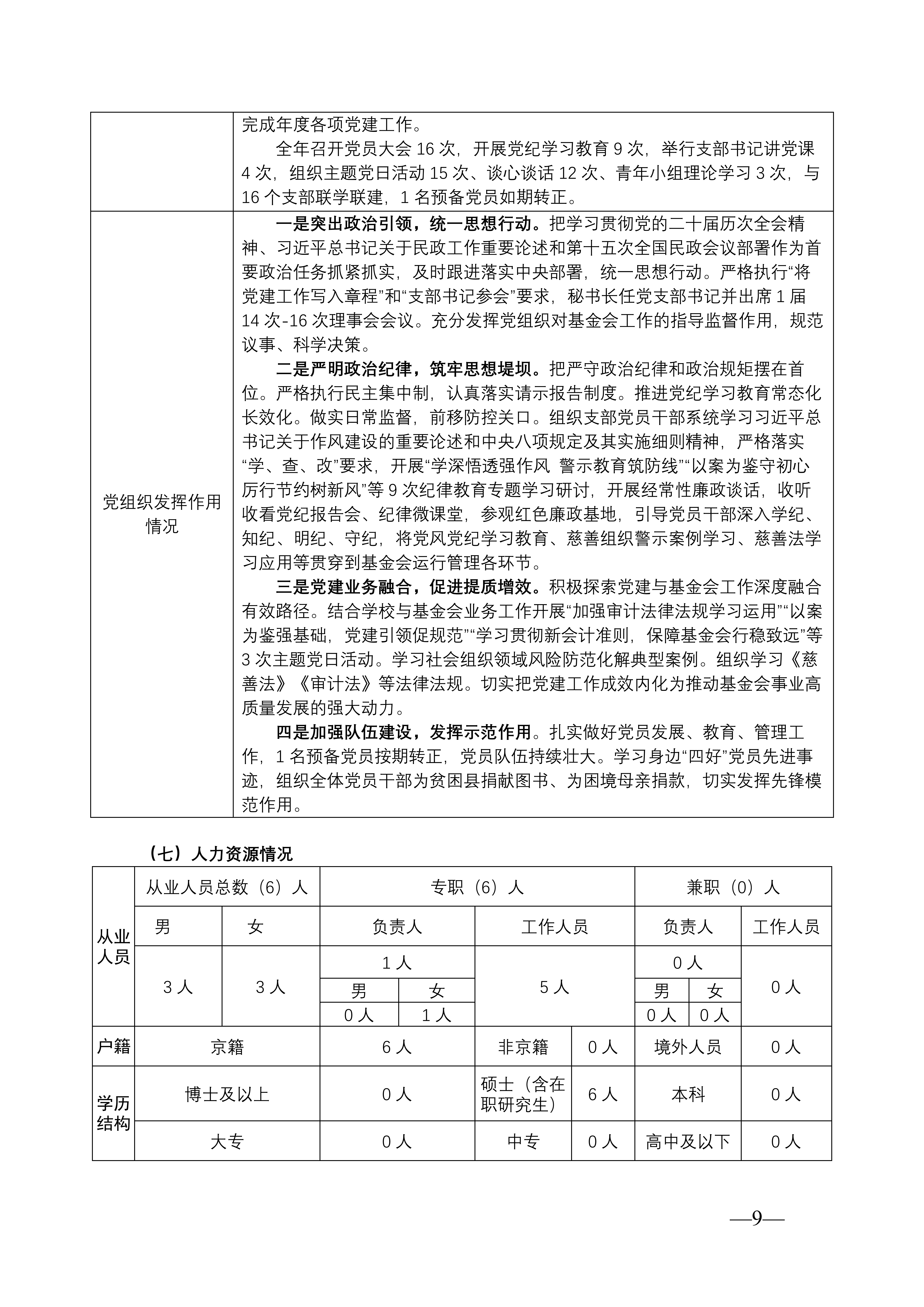 北京国家开放大学教育基金会2025年度工作报告_09.png
