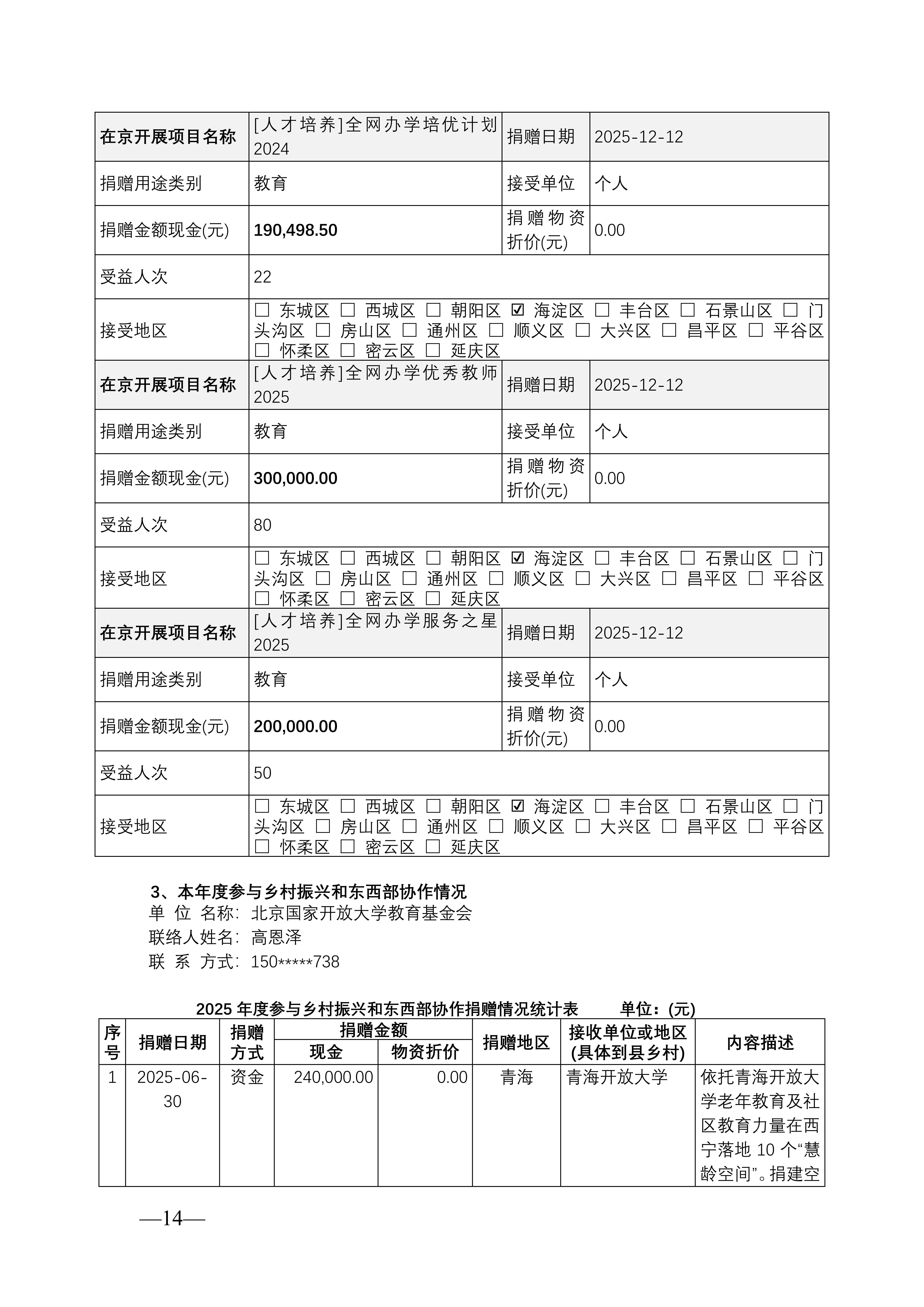 北京国家开放大学教育基金会2025年度工作报告_14.png